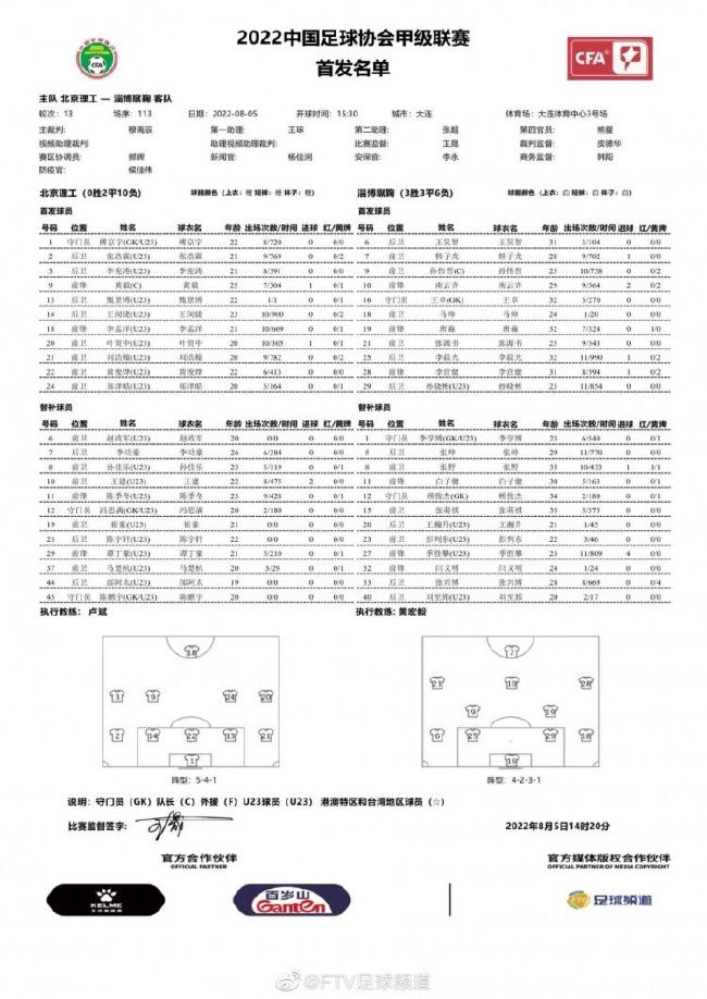 由布拉德;皮特领衔主演、入围第76届威尼斯电影节主竞赛单元的好莱坞科幻灾难冒险巨制《星际探索》今日18点上映，好莱坞男神皮特领衔神仙阵容，星光璀璨闪耀银幕，强大幕后班底联合NASA、JPL、SpaceX真实还原宇宙奇观，缔造出好莱坞第一部在火星;拍摄的电影